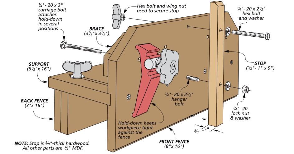 BridleJoint3