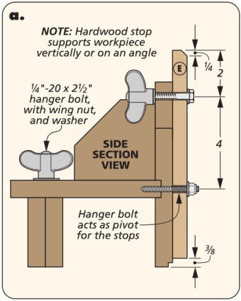 Bridle joints on the table saw - woodworker24