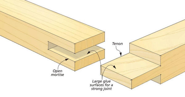 BridleJoint7