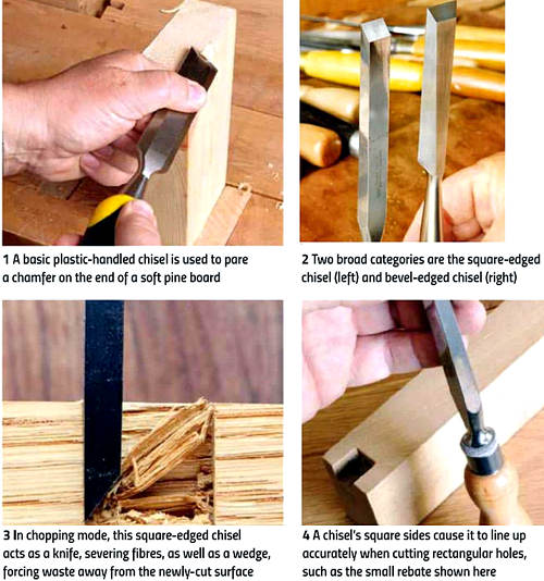 Choosing & Using Chisels & Gouges For Furniture Making