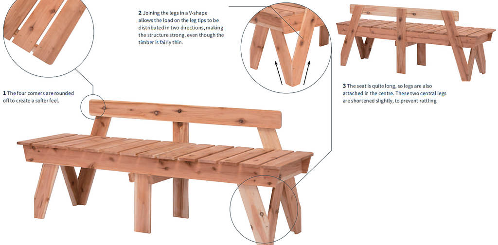 garden bench2.3