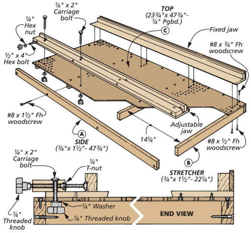 Router Planer4