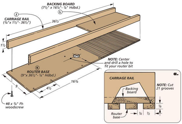 Router Planer6