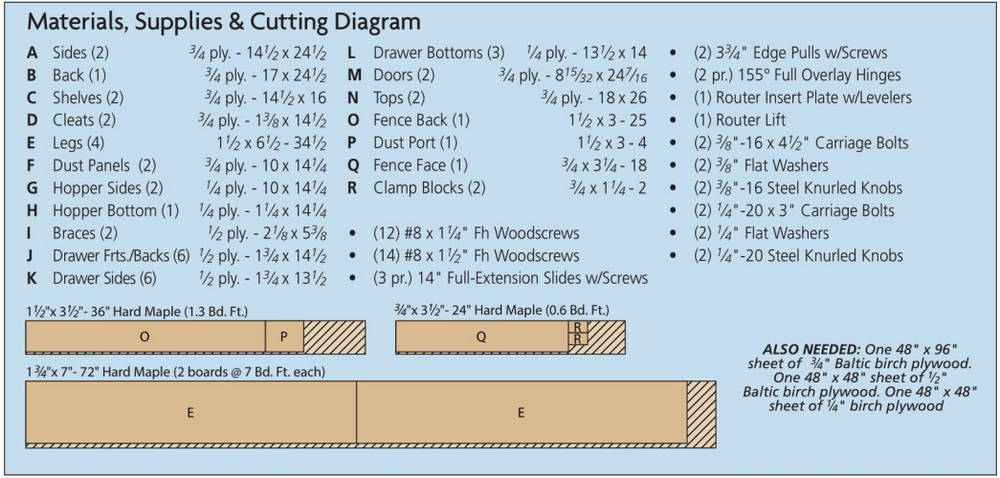 router table10