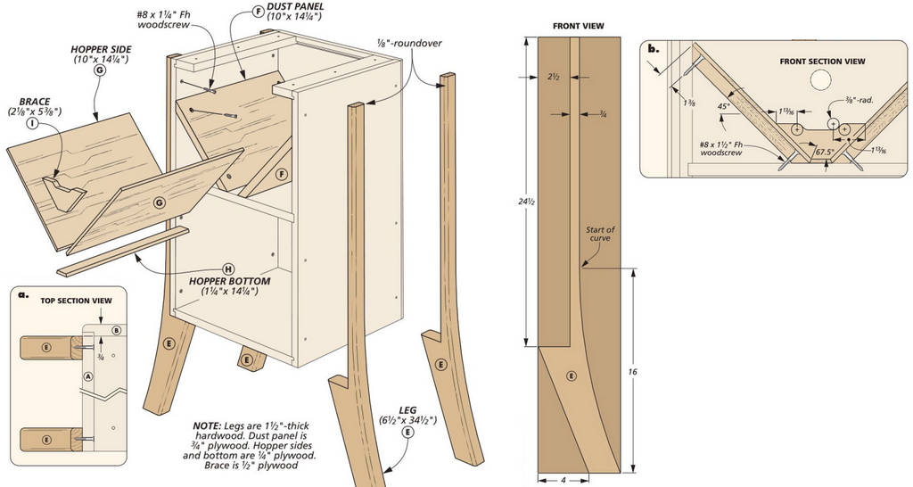 router table3