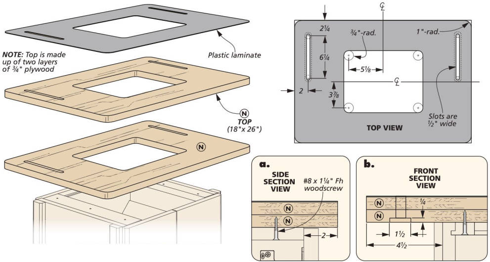 router table7