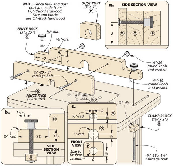 router table9