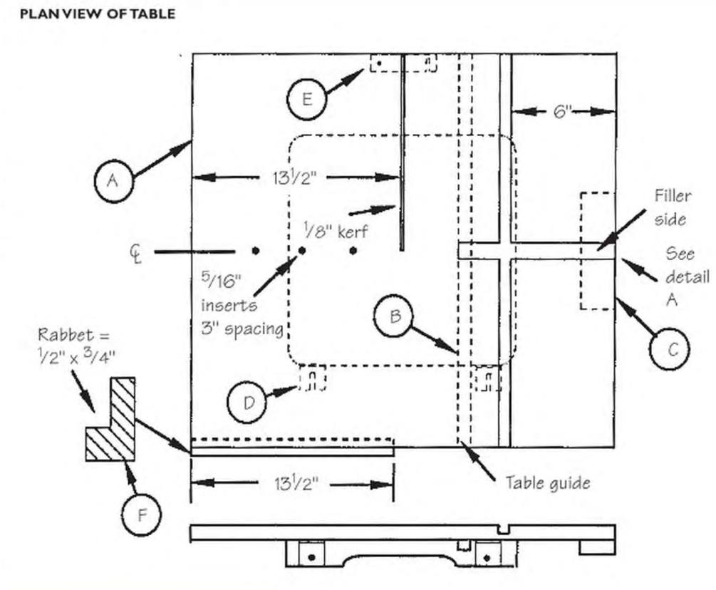 Band Saw