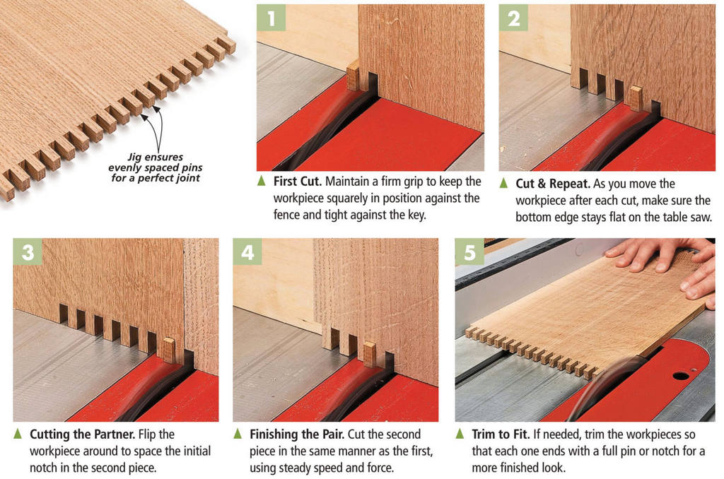 Finger Joints4