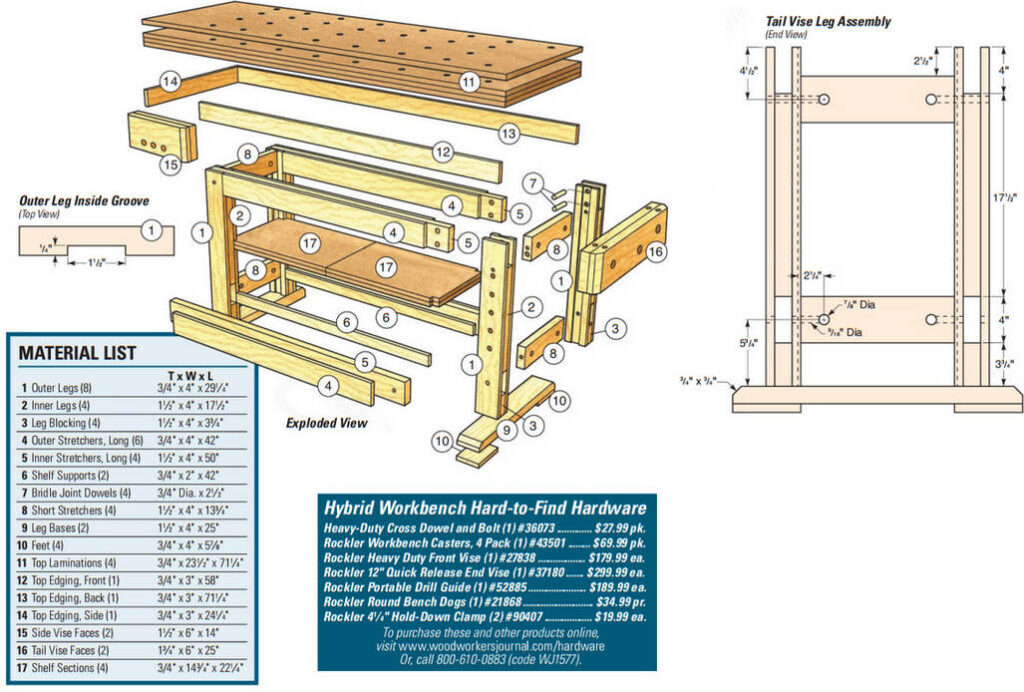 Workbench5