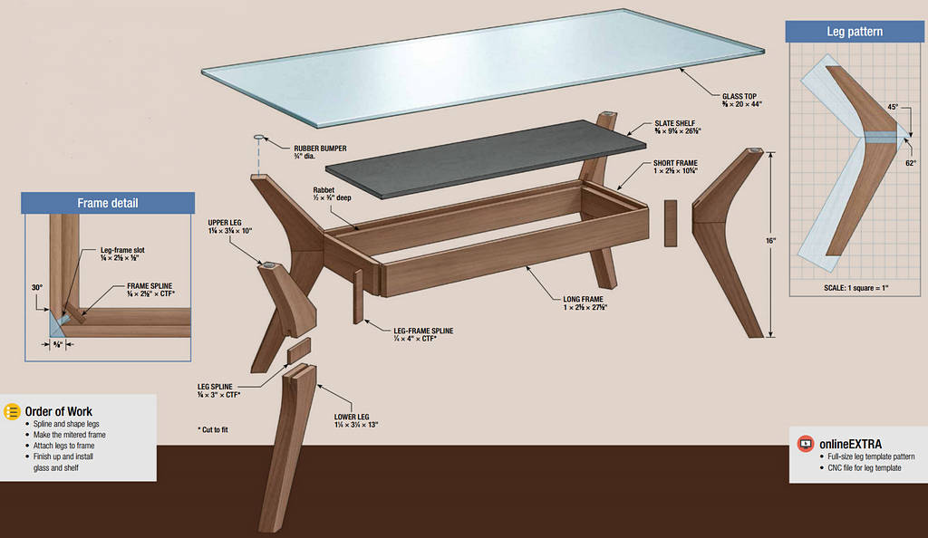 Table1