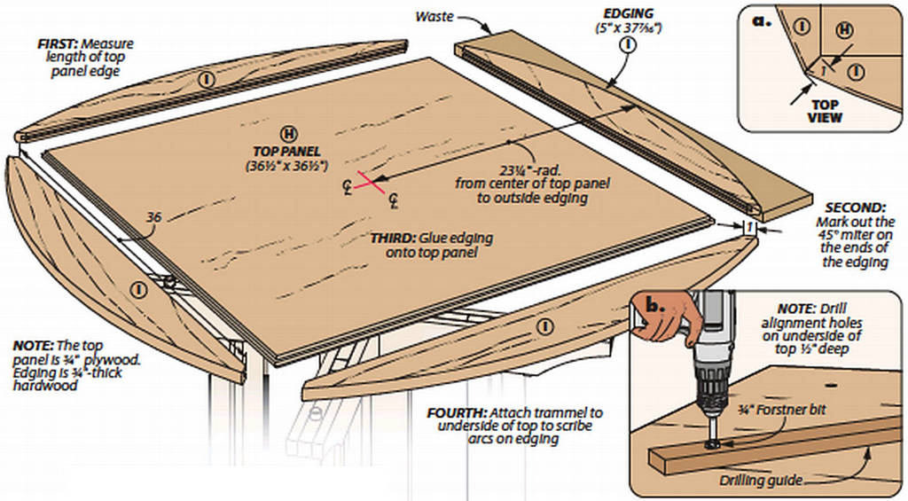 Table5