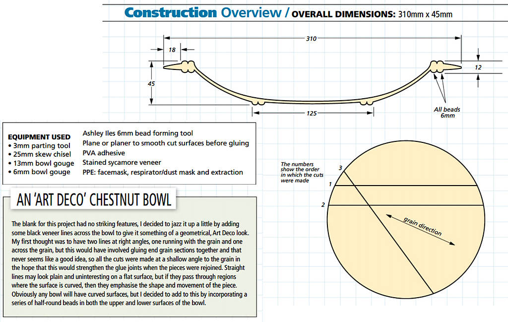 Bowl1