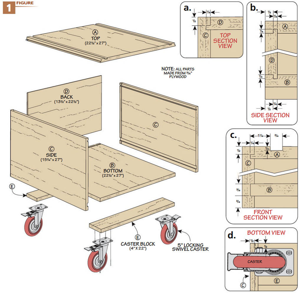 Cart3